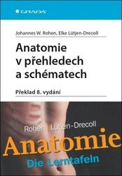 Anatomie v přehledech a schématech - Překlad 8. vydání - Lüt...