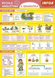Rychlá angličtina 2. gramatika