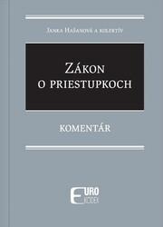 Zákon o priestupkoch