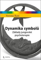 Dynamika symbolů