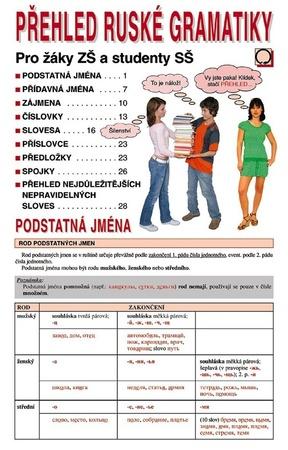 Přehled ruské gramatiky - 978-80-7182-276-9