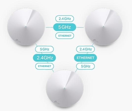 WiFi router TP-Link Deco M5 (1-pack) 2x GLAN, 1x USB/ 400Mbps 2,4GHz/ 867Mbps 5GHz + dárek IP TV zdarma, Deco M5(1-pack)