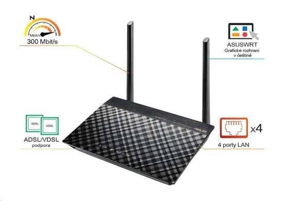 Router Asus DSL-N16, 90IG02C0-BM3100