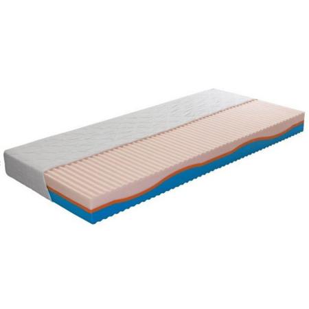 Tempo Kondela Matrace, 90x200, ERIN