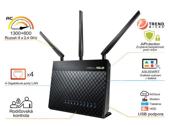 RT-AC68U Dual-B USB 3.0 Gb ASUS - 90IG00C0-BM3010