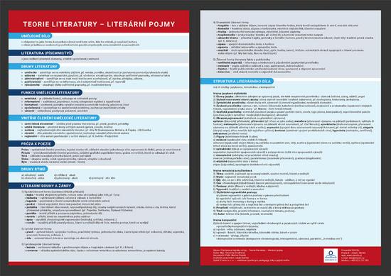 Přehledová tabulka učiva – přehled literárních pojmů - 978-80-88368-05-2