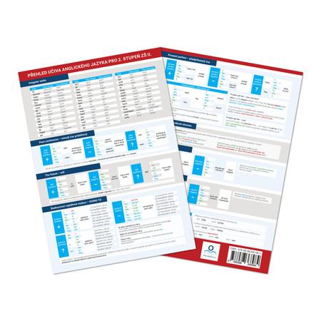 Přehledová tabulka učiva Přehled učiva AJ pro 2. stupeň ZŠ II. - 978-80-88368-98-4