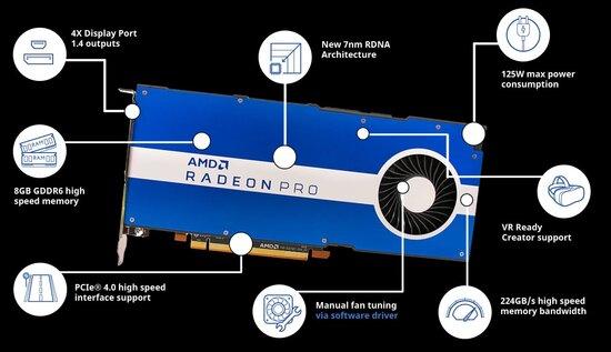 AMD Radeon Pro W5500 - Grafická karta - Radeon Pro W5500 - 8 GB GDDR6 - PCIe 4.0 x16 - 4 x DisplayPort - 100-506095