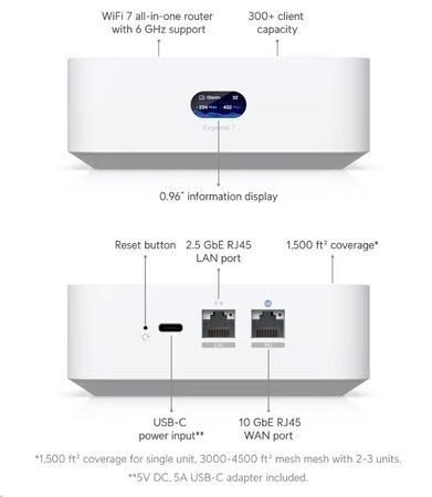 Ubiquiti UniFi Express 7 - UX7-EU