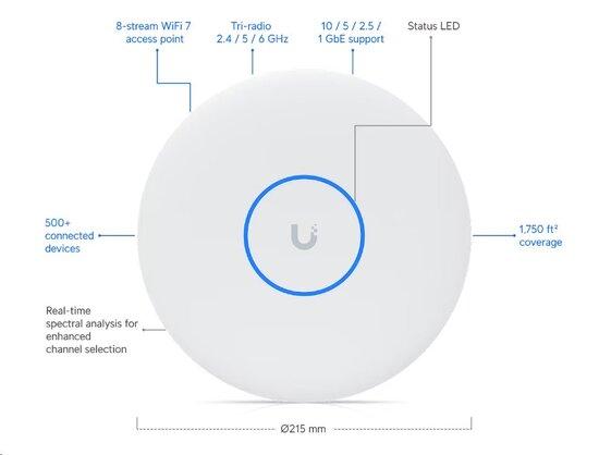 Ubiquiti U7-Pro-XGS, Ceiling-mounted 8-stream WiFi 7 AP with dedicated spectral scanning radio and 10/5/2.5/1 GbE, bílý - U7-Pro-XGS