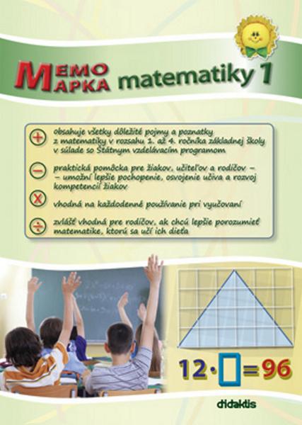 MemoMapka matematiky 1 - 978-80-89160-75-4