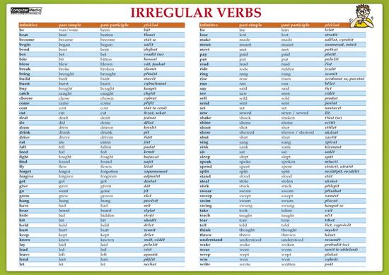 Karta Irregular verbs - 978-80-7402-099-5