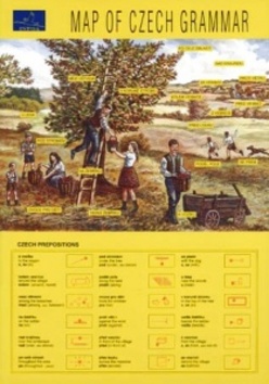 Map of Czech Grammar - 978-80-85836-13-4