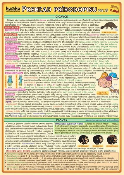 Prehľad prírodopisu pre ZŠ (2.diel) - 978-80-87020-08-1