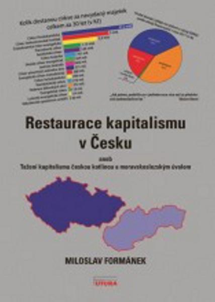 Restaurace kapitalismu v Česku - 978-80-86844-62-6