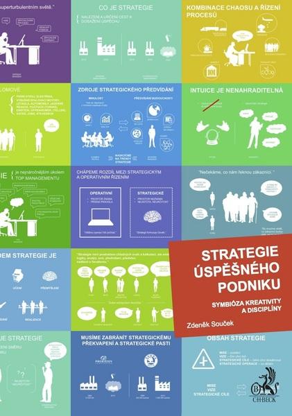 Strategie úspěšného podniku - 978-80-7400-572-5