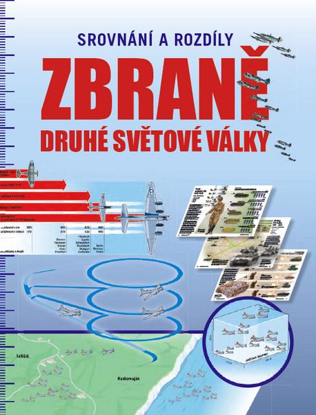 Zbraně druhé světové války - 978-80-7451-466-1