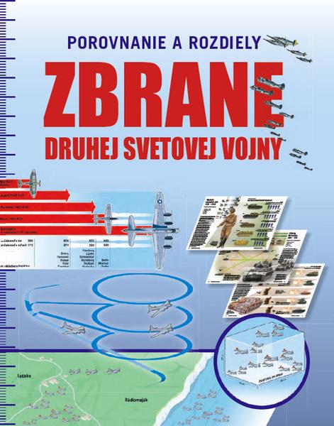 Zbrane druhej svetovej vojny - 978-80-7451-467-8