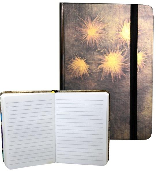 Ivana Kohoutová zápisník s gumičkou 95 x 140 mm prskavky