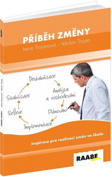 Příběh změny - 978-80-8140-237-1