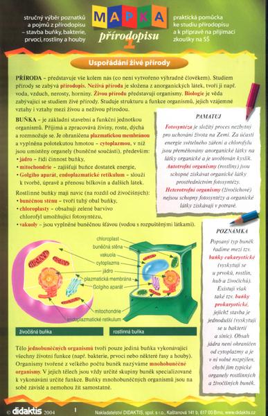 Mapka přírodopisu 1.díl - 80-86285-53-7