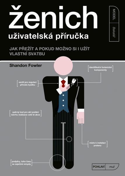 Ženich uživatelská příručka - 978-80-264-1578-7