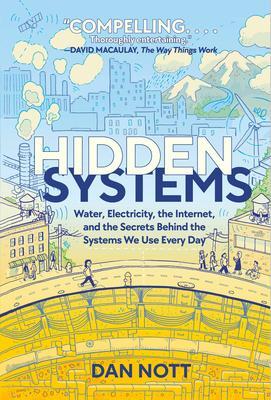 Hidden Systems - 1984896040