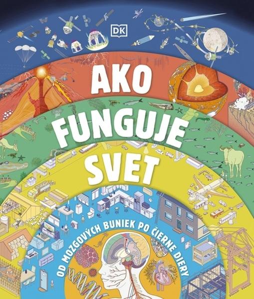 Ako funguje svet - 9788055190457