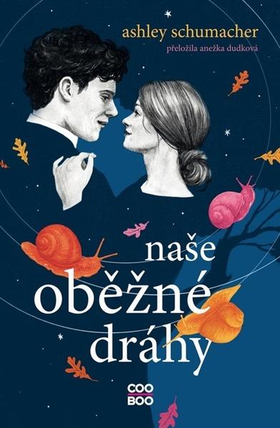 Naše oběžné dráhy - 9788074988776