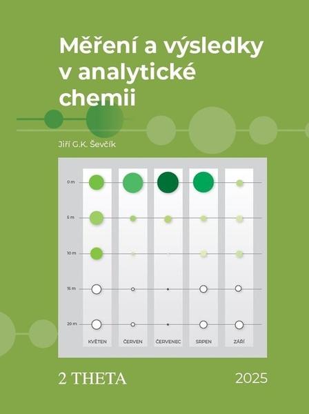Měření a výsledky v analytické chemii - 9788088279242