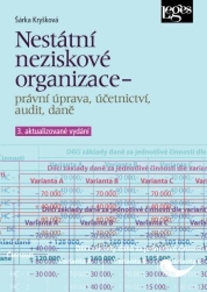 Nestátní neziskové organizace - 9788075028242
