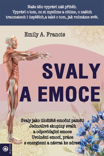 Svaly a emoce - 9788081007675
