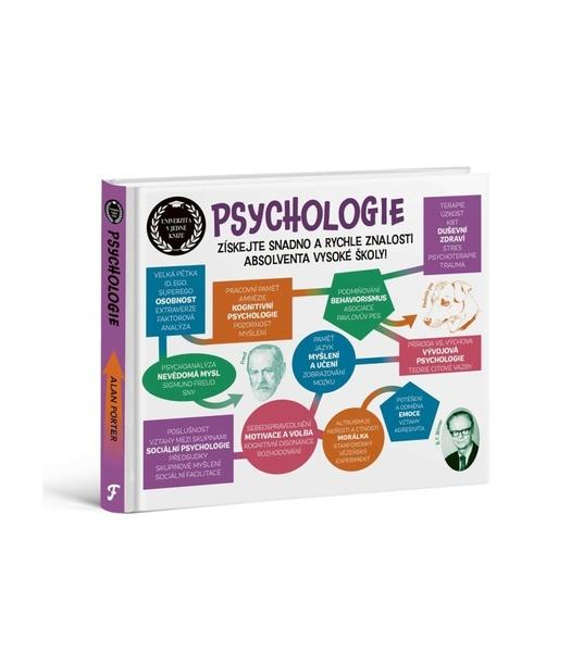 Psychologie Univerzita v jedné knize - 9788088333678