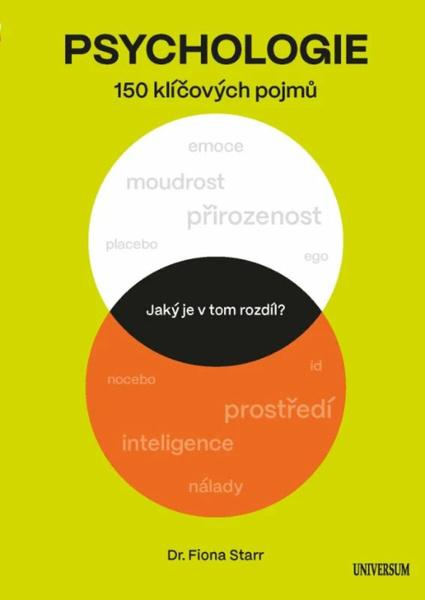 Jaký je v tom rozdíl? Psychologie - 9788028410728