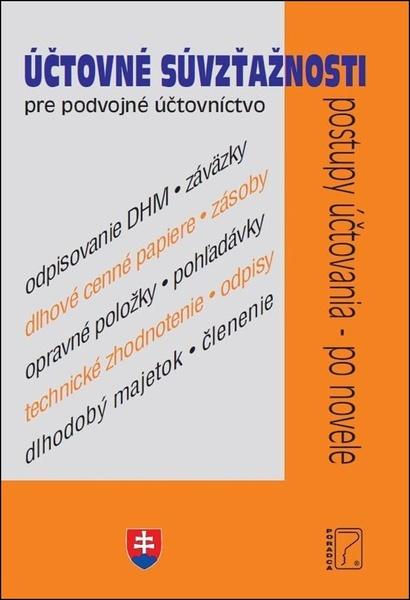 Účtovné súvzťažnosti pre podnikateľov v PÚ - 9788081623066