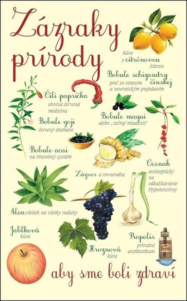 Zázraky prírody - 9788084451284