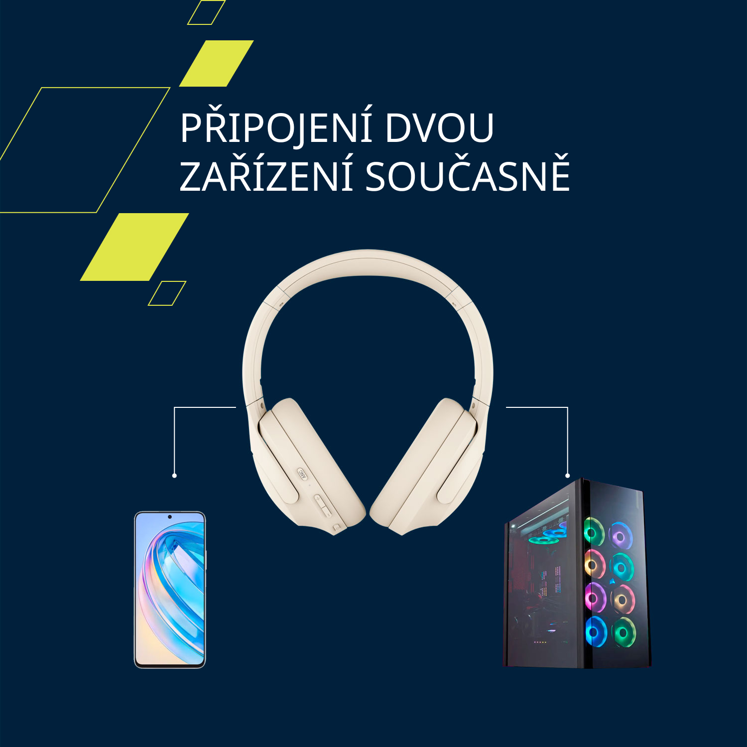 Obr. Tesla Smart Air Purifier S300W 1657439a